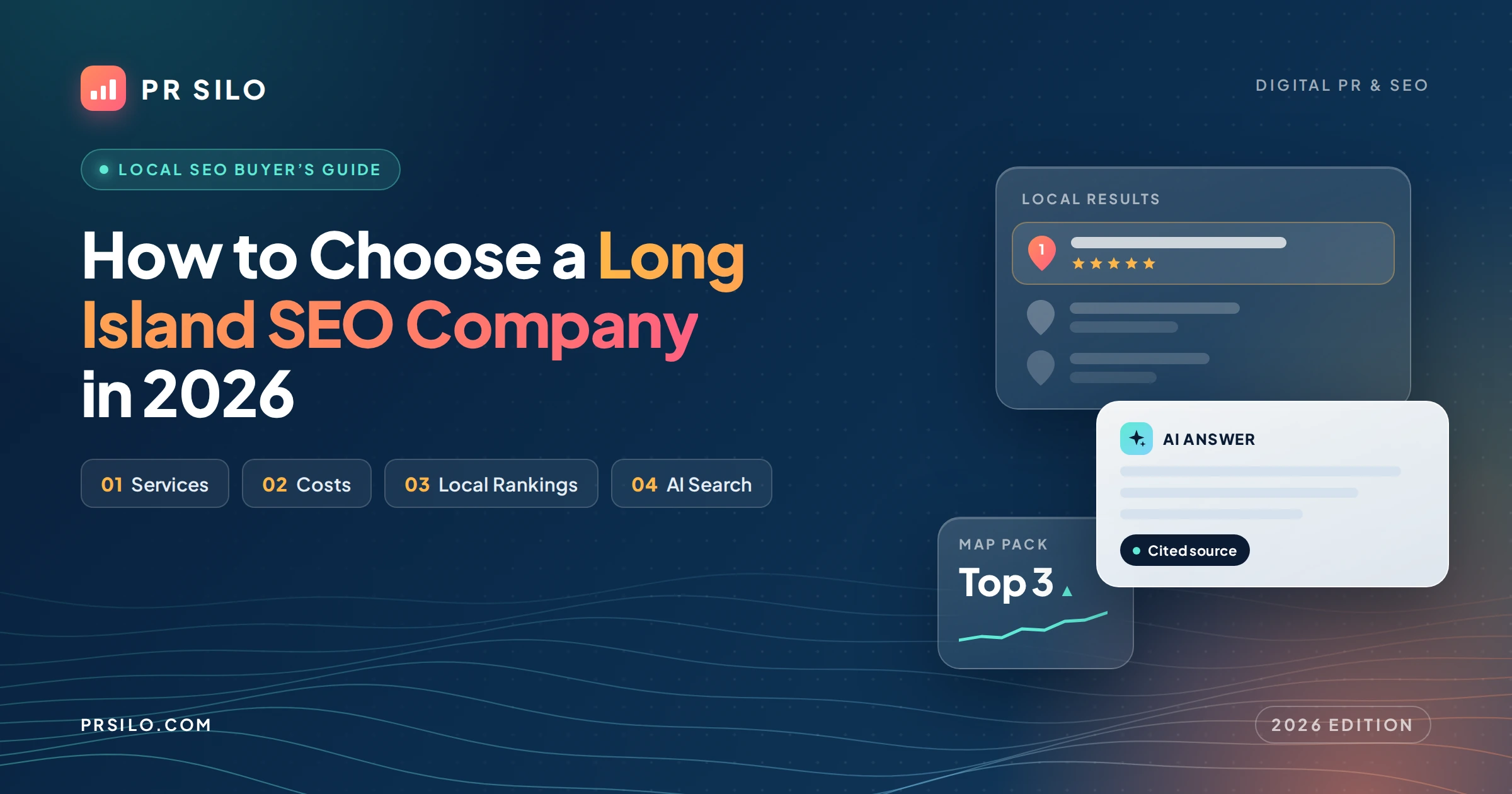 PR Silo blog header reading How to Choose a Long Island SEO Company in 2026, with topics on services, costs, local rankings and AI search, shown beside local map results and AI answer cards.