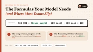 SEO ROI formula using gross profit, with two common calculation mistakes and supporting CAC and LTV:CAC metrics