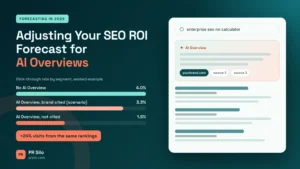 Google AI Overview impact on organic CTR, comparing no AI Overview, cited and uncited brands in an SEO ROI forecast